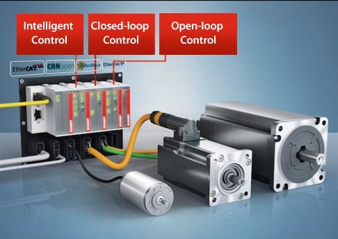 MOONS' motion control system with motors, drives and controllers